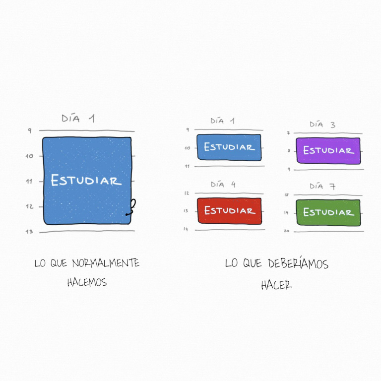 evocaci-n-en-el-aprendizaje-un-pilar-fundamental-isaac-guerrero